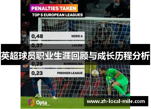 英超球员职业生涯回顾与成长历程分析 英超球员职业生涯回顾与成长历程分析