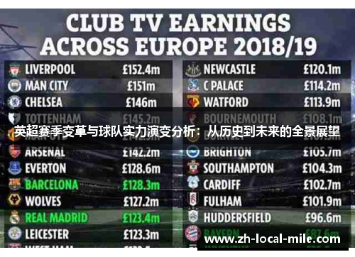 英超赛季变革与球队实力演变分析:从历史到未来的全景展望 英超赛季变革与球队实力演变分析:从历史到未来的全景展望