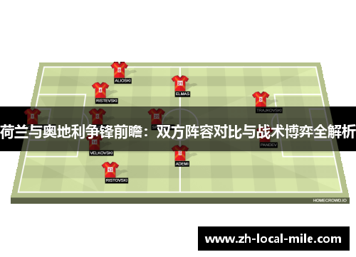 荷兰与奥地利争锋前瞻:双方阵容对比与战术博弈全解析 荷兰与奥地利争锋前瞻:双方阵容对比与战术博弈全解析