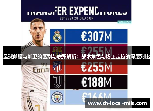 足球前腰与前卫的区别与联系解析:战术角色与场上定位的深度对比 足球前腰与前卫的区别与联系解析:战术角色与场上定位的深度对比