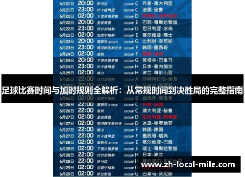 足球比赛时间与加时规则全解析：从常规时间到决胜局的完整指南