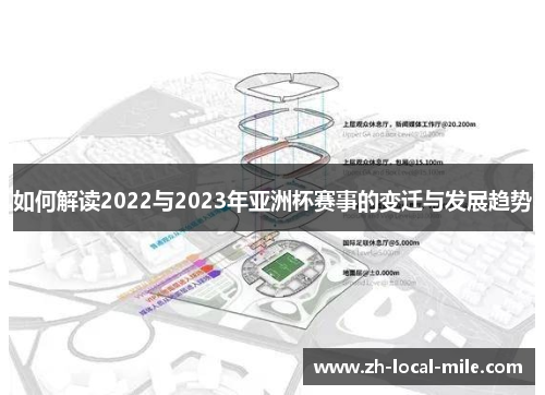 如何解读2022与2023年亚洲杯赛事的变迁与发展趋势 如何解读2022与2023年亚洲杯赛事的变迁与发展趋势