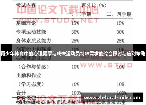 青少年体育中的心理健康与残疾运动员特殊需求的综合探讨与应对策略 青少年体育中的心理健康与残疾运动员特殊需求的综合探讨与应对策略