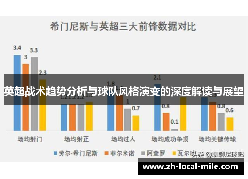 英超战术趋势分析与球队风格演变的深度解读与展望