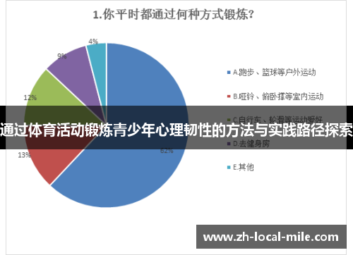 通过体育活动锻炼青少年心理韧性的方法与实践路径探索