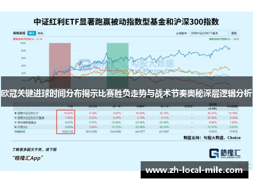 欧冠关键进球时间分布揭示比赛胜负走势与战术节奏奥秘深层逻辑分析