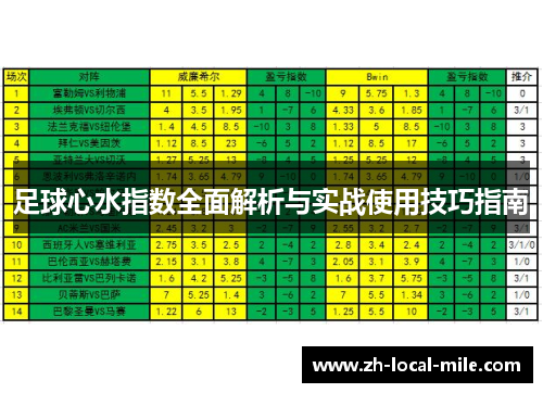 足球心水指数全面解析与实战使用技巧指南