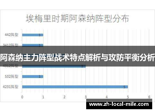 阿森纳主力阵型战术特点解析与攻防平衡分析 阿森纳主力阵型战术特点解析与攻防平衡分析